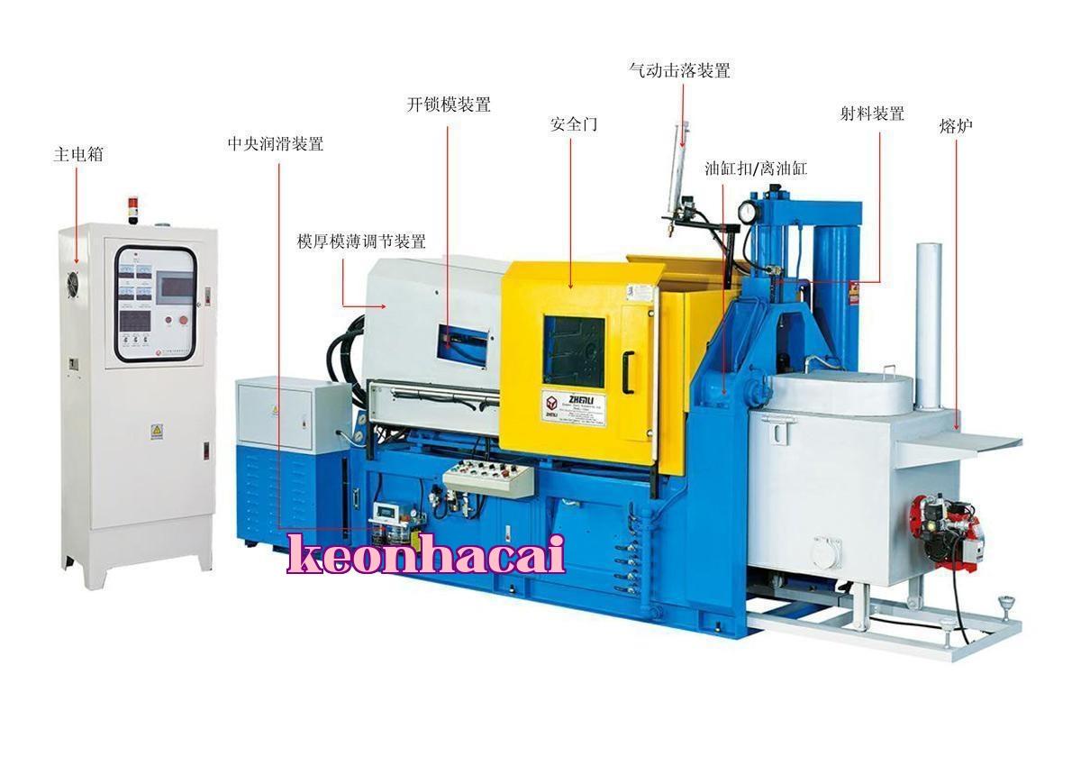 Bốn bộ phận chính của máy đúc áp lực phòng nóng là gì