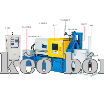 Bốn bộ phận chính của máy đúc áp lực phòng nóng là gì
