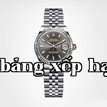 Giấy phép thương hiệu trang sức đồng hồ